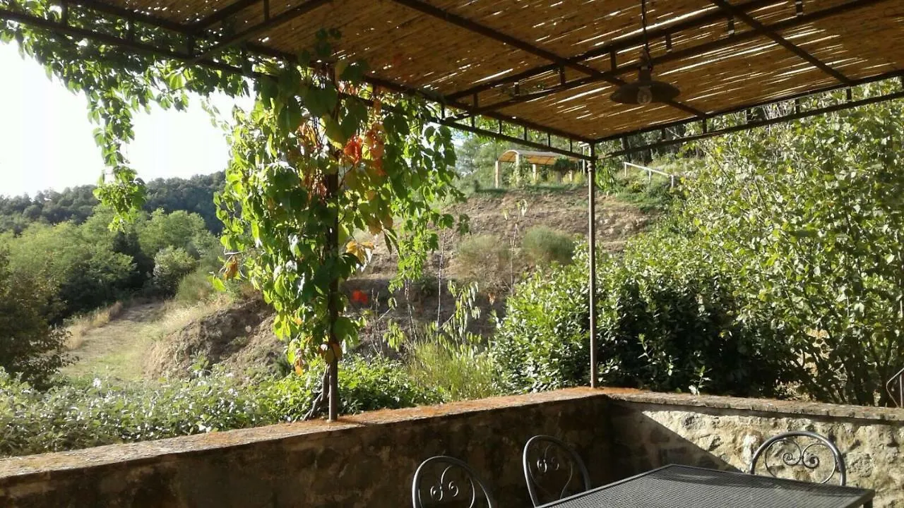 Podere La Fausta Serravalle Pistoiese Feriegård
